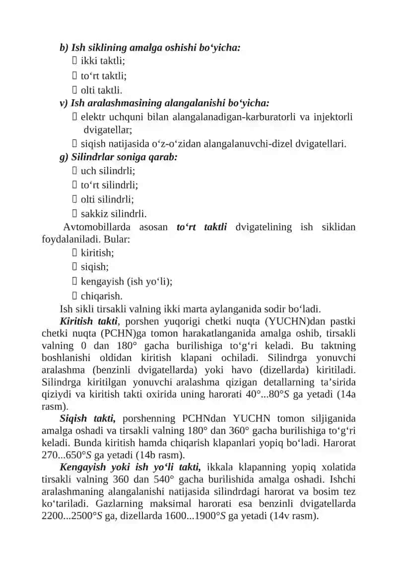 ZAMONAVIY AVTOMOBILLARNI 4-TAKTLI DVIGATELLARI 4