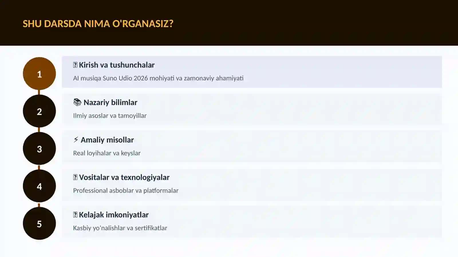 AI musiqa Suno Udio 2026 4