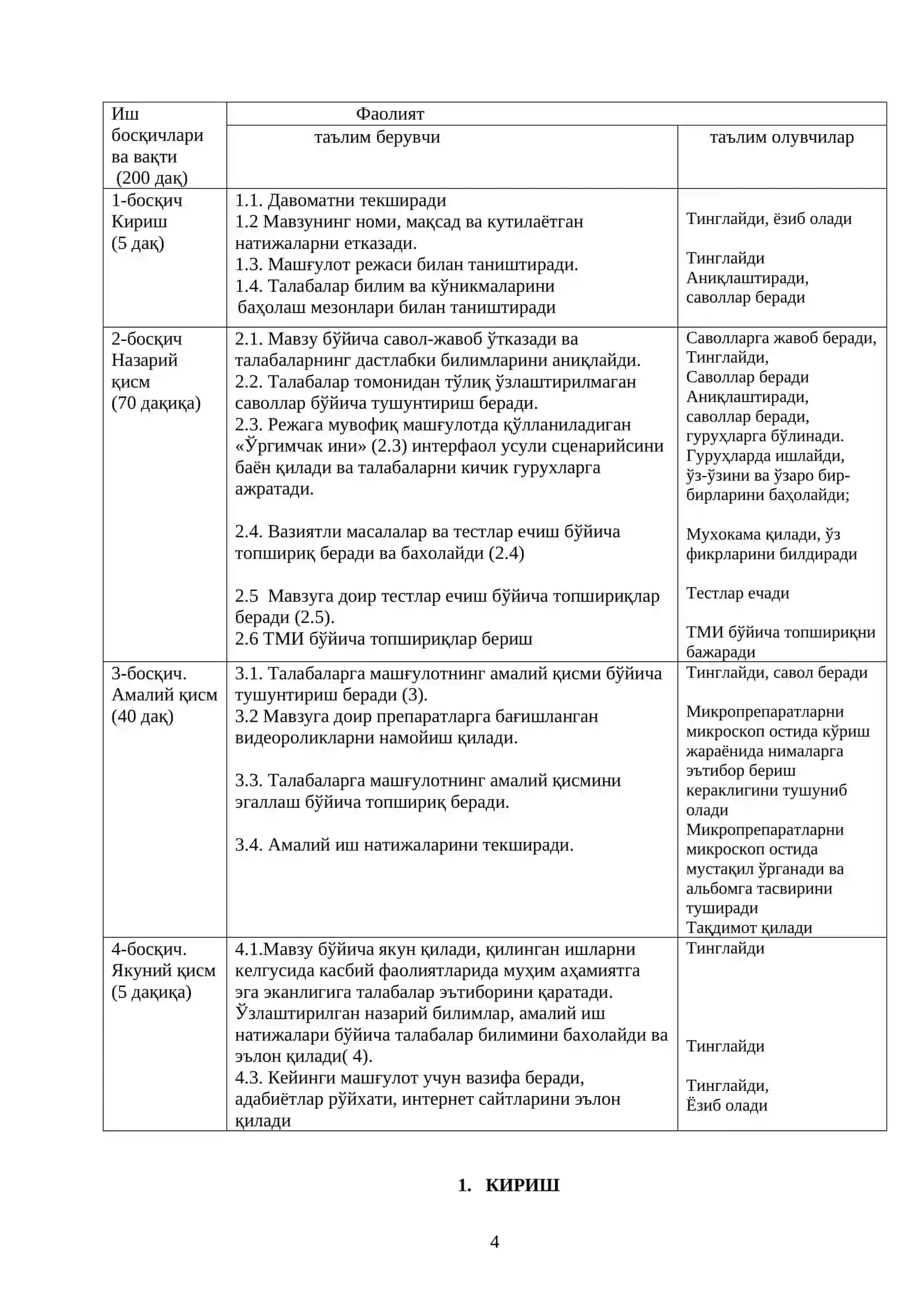 АМАЛИЙ МАШҒУЛОТ ТАЪЛИМ ТЕХНОЛОГИЯСИ 4
