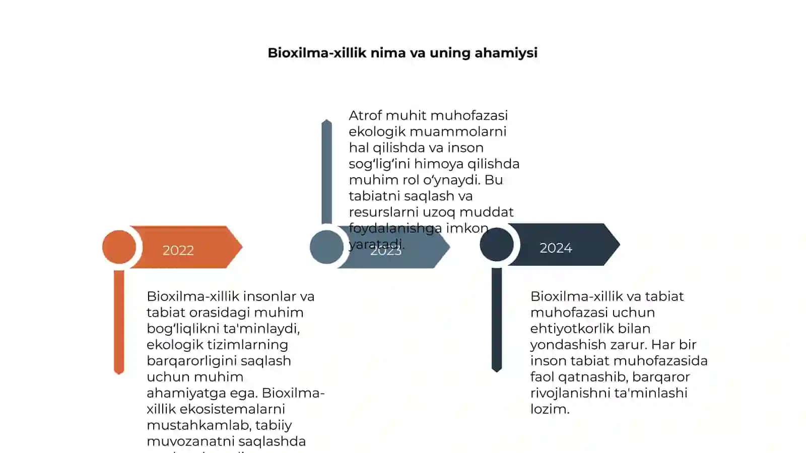 Bioxilma-xillik va atrof muhit muhofazasi 4