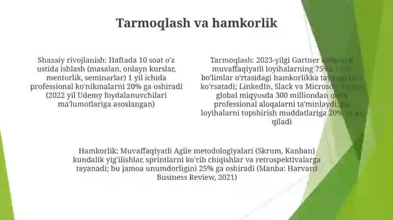 Raqamli savodxonlik va shaxsiy rivojlanish 4