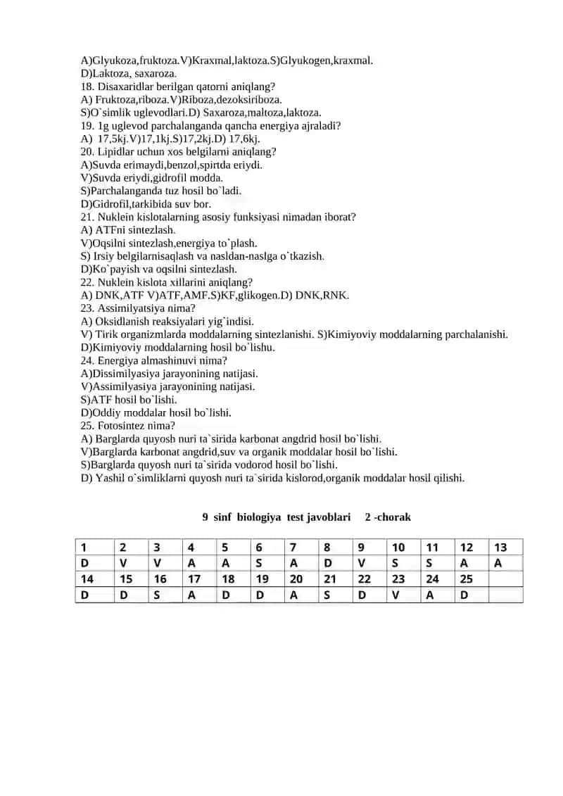 9-sinf biologiya. 1-chorak 4