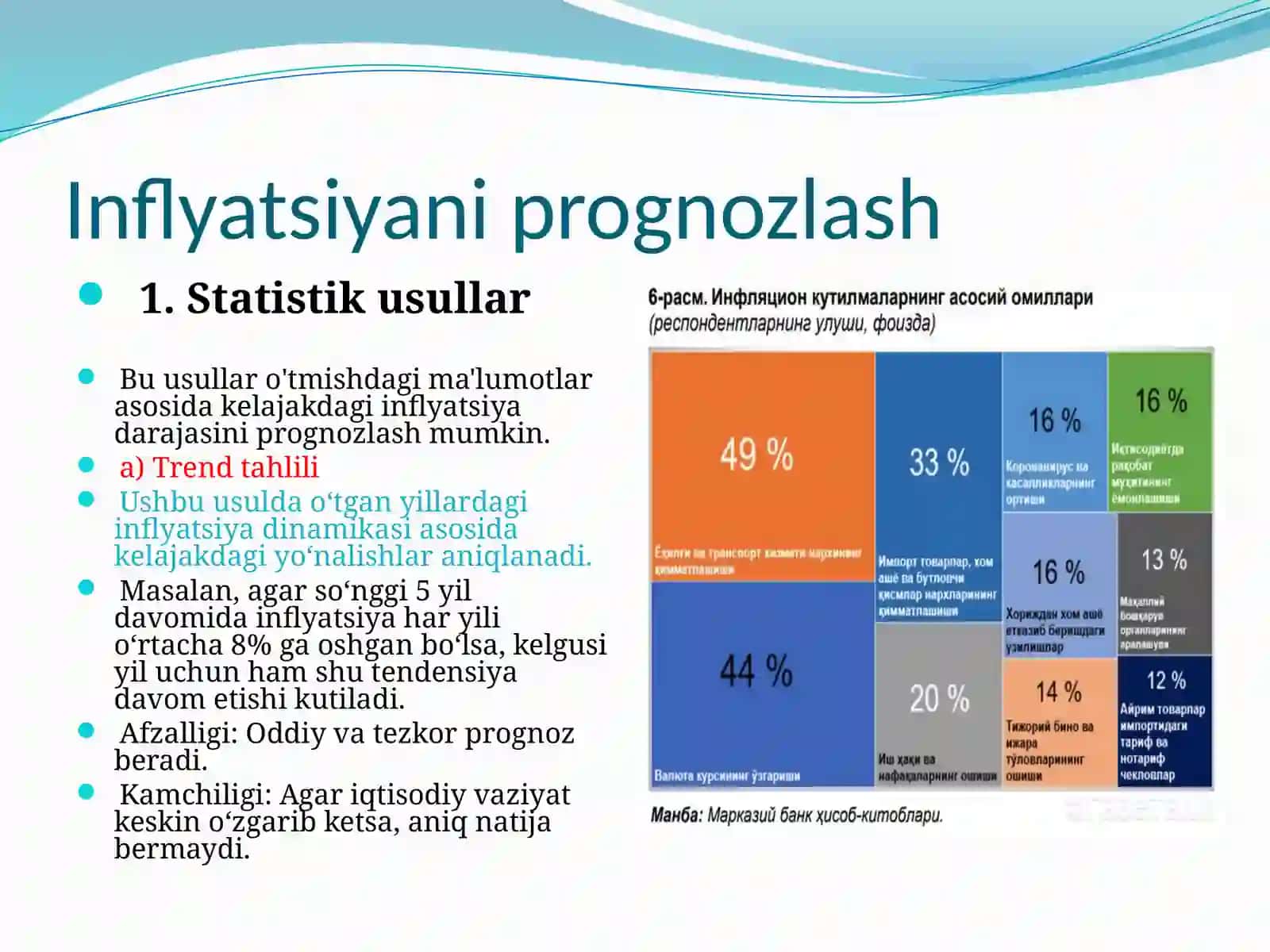 Pulning qadrsizlanishi deganda nima tushuniladi? 4