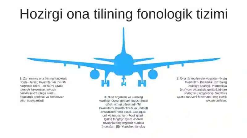 Fonetika Va Fonologiya 4