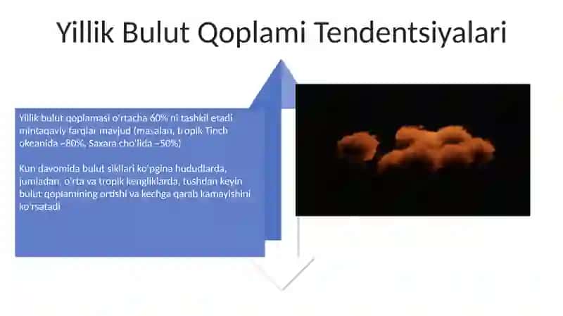 Bulutlarning sutkalik va yillik òzgarishi 4