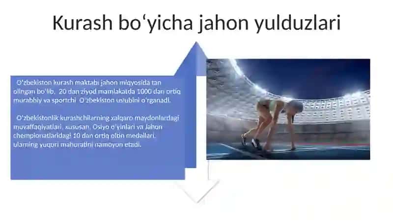 O'zbekiston sportchilari dunyo nigohida 4
