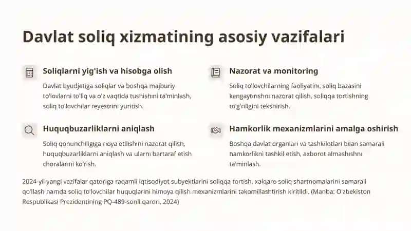 Davlat soliq xizmati organlarining boshqa organlar va tashkilotlar bilan o‘zaro hamkorligi 4