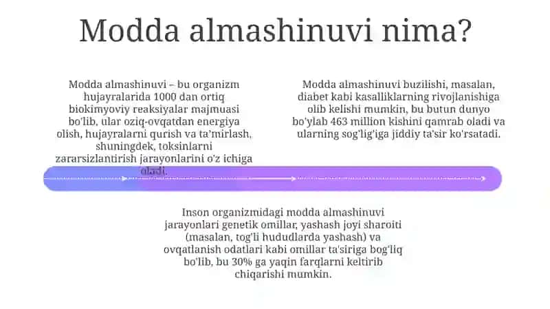 Moddalar almashinuvi metabolizm 4