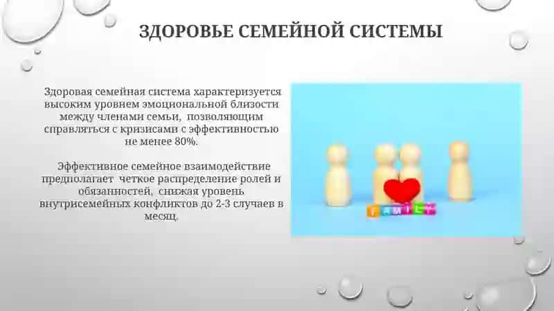 Система межличностных отношений в семье 4