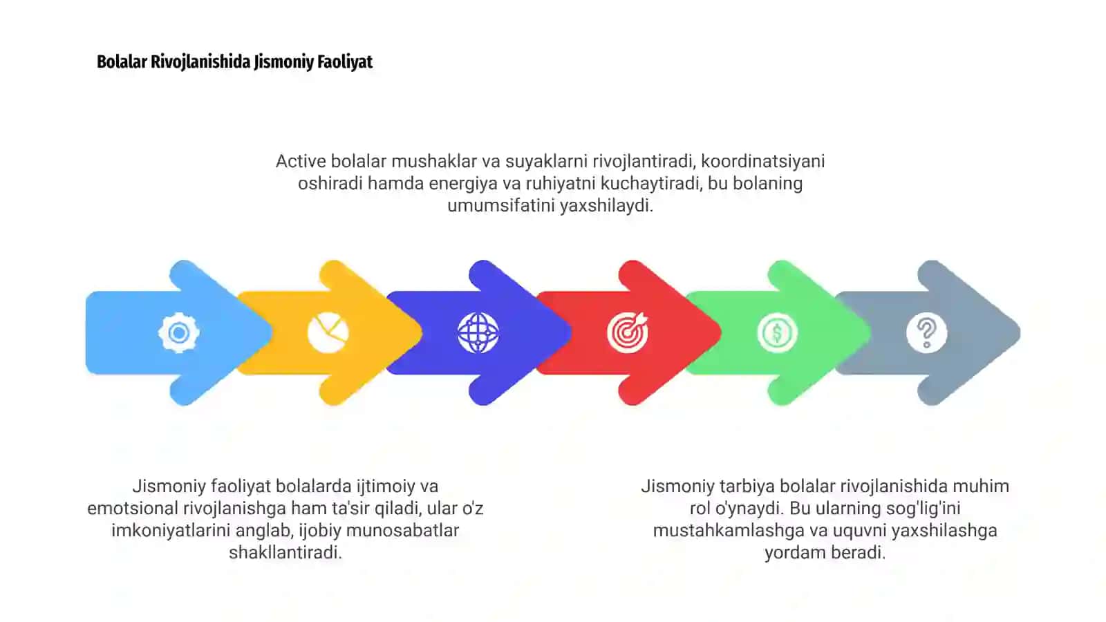 Jismoniy Tarbiyaning Asoslari 4