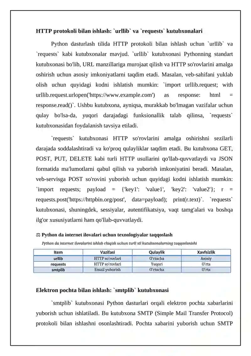 Pythonda internet ilovalar ishlab chiqish 4