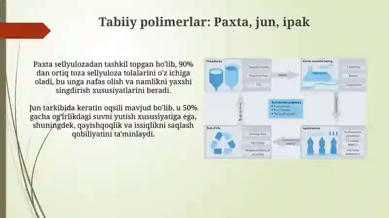 To'qimachilik va yengil sanoatda eng muhim polimerlar 4