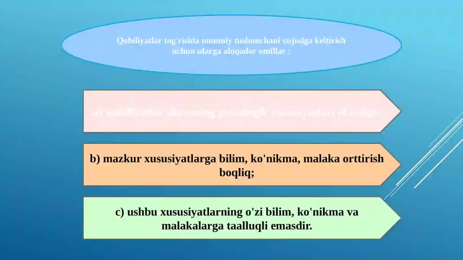 xarakter, qobiliyat va harakat inson faoliyatining birligi sifatida 4