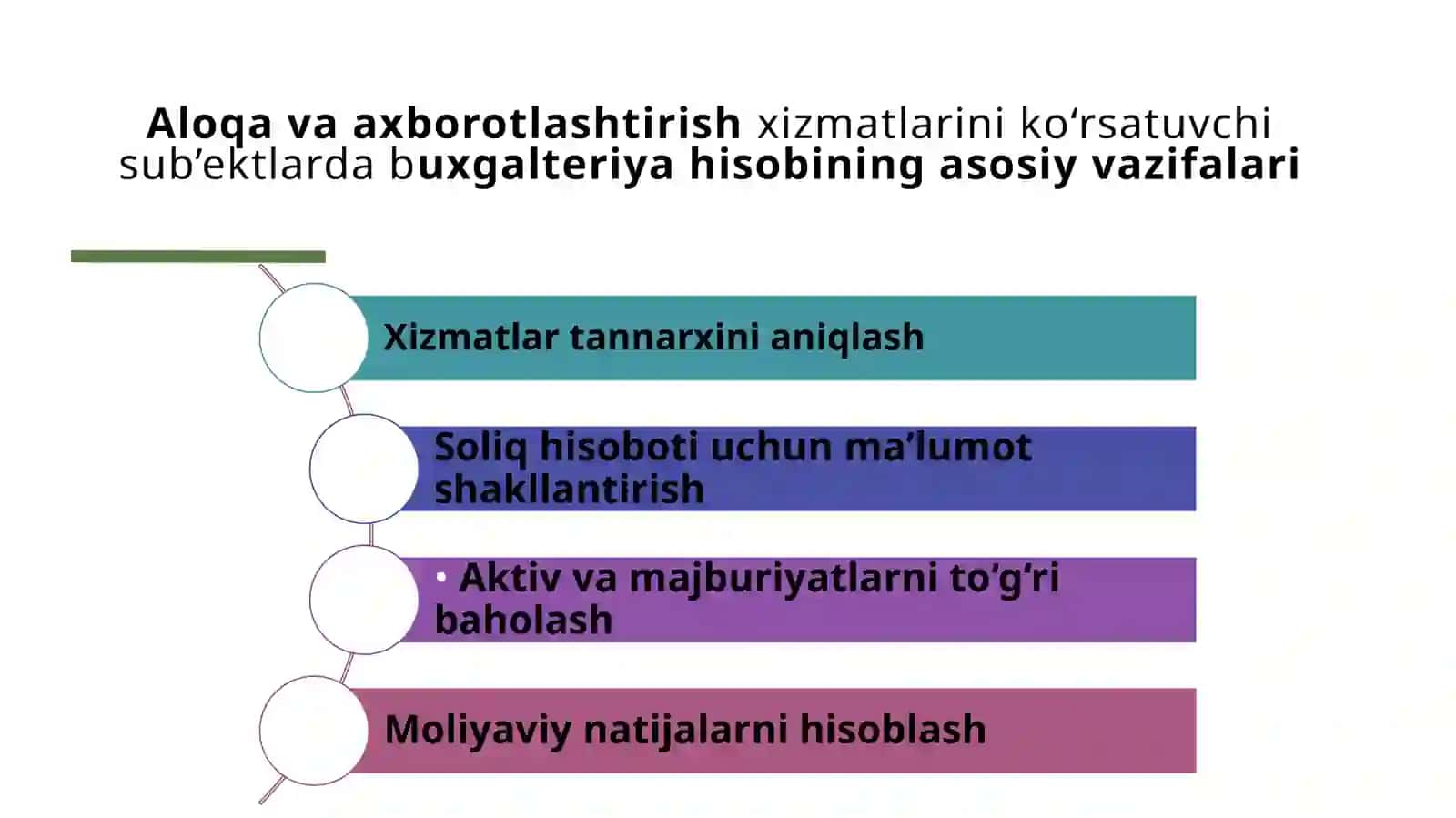 Aloqa va axborotlashtirish xizmatlarini ko‘rsatuvchi sub’ektlarda buxgalteriya hisobi. 4