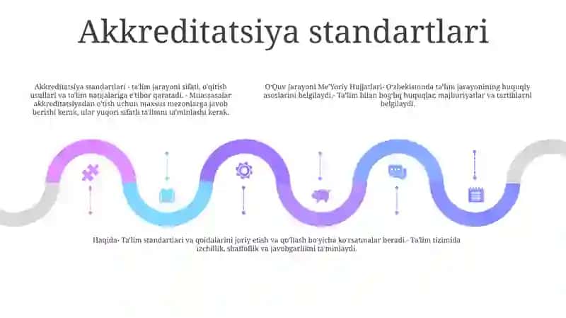 Ta'lim to'g'risida 4