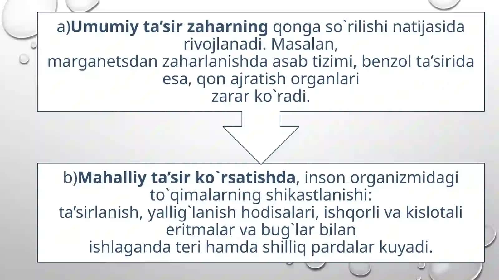 Ishlab chiqarishda zaharlanish va uning turlarini aniqlash 4