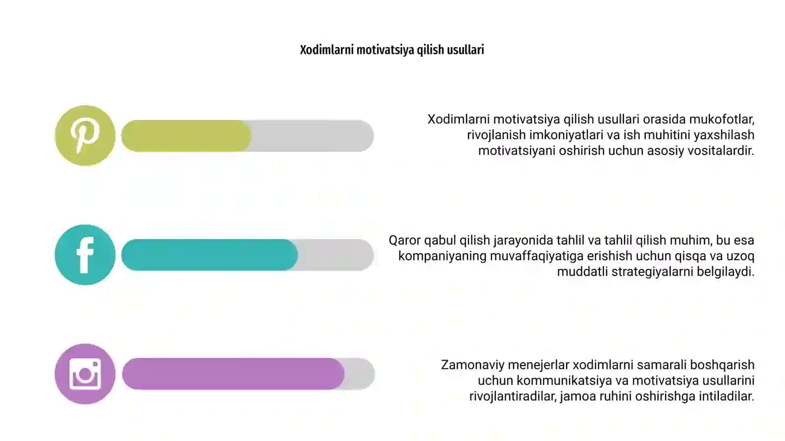 Zamonaviy menejer: xodimlarni boshqarish va qaror qabul qilish 4
