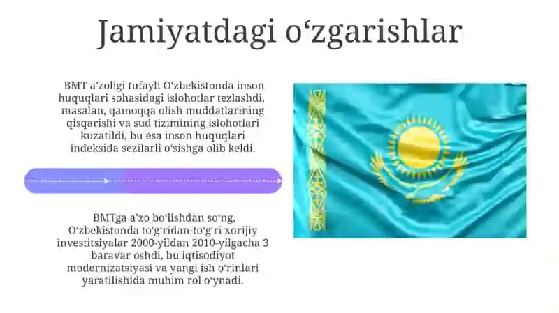 Oʻzbekiston Respublikasi BMTga a’zo bo‘lgan kun 4