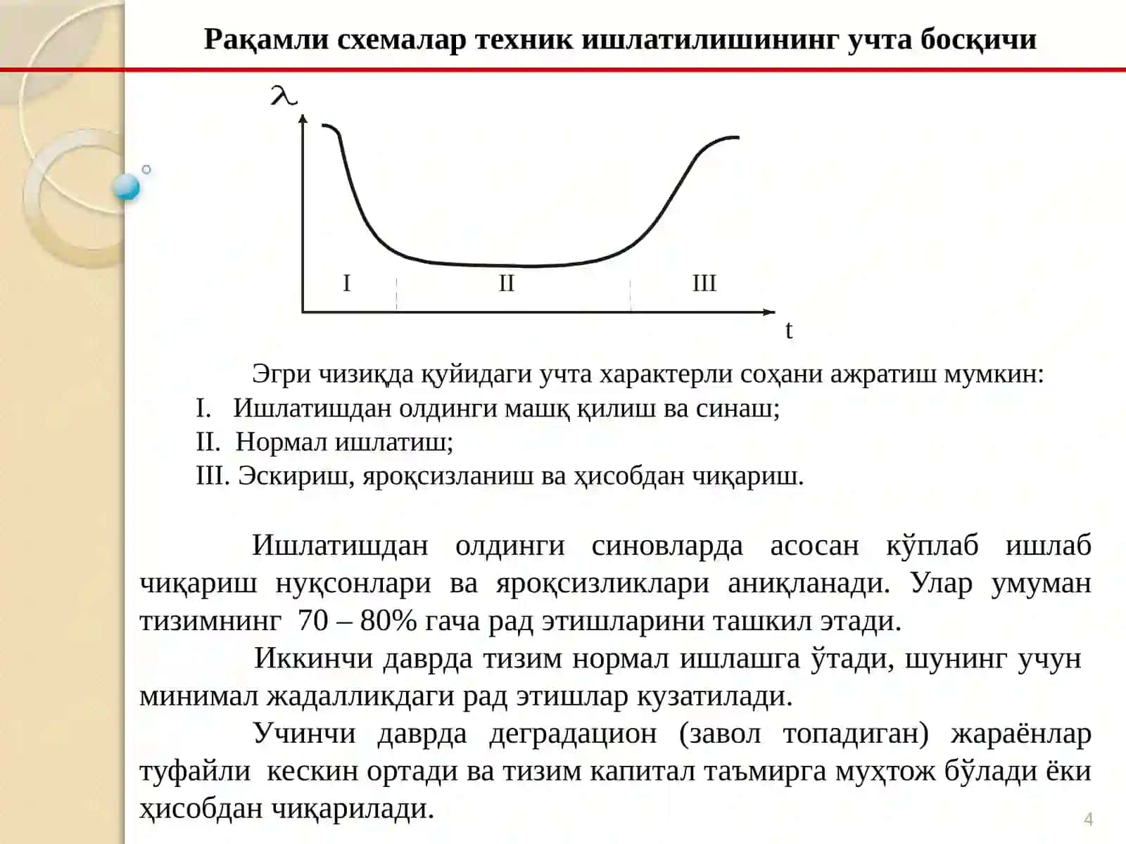 Рақамли қурилманинг асосий ҳолати 4