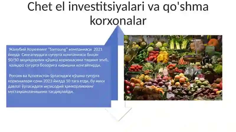 Xalqaro sug'urta bozorida korparativ tuzulmalar ishtiroki 4