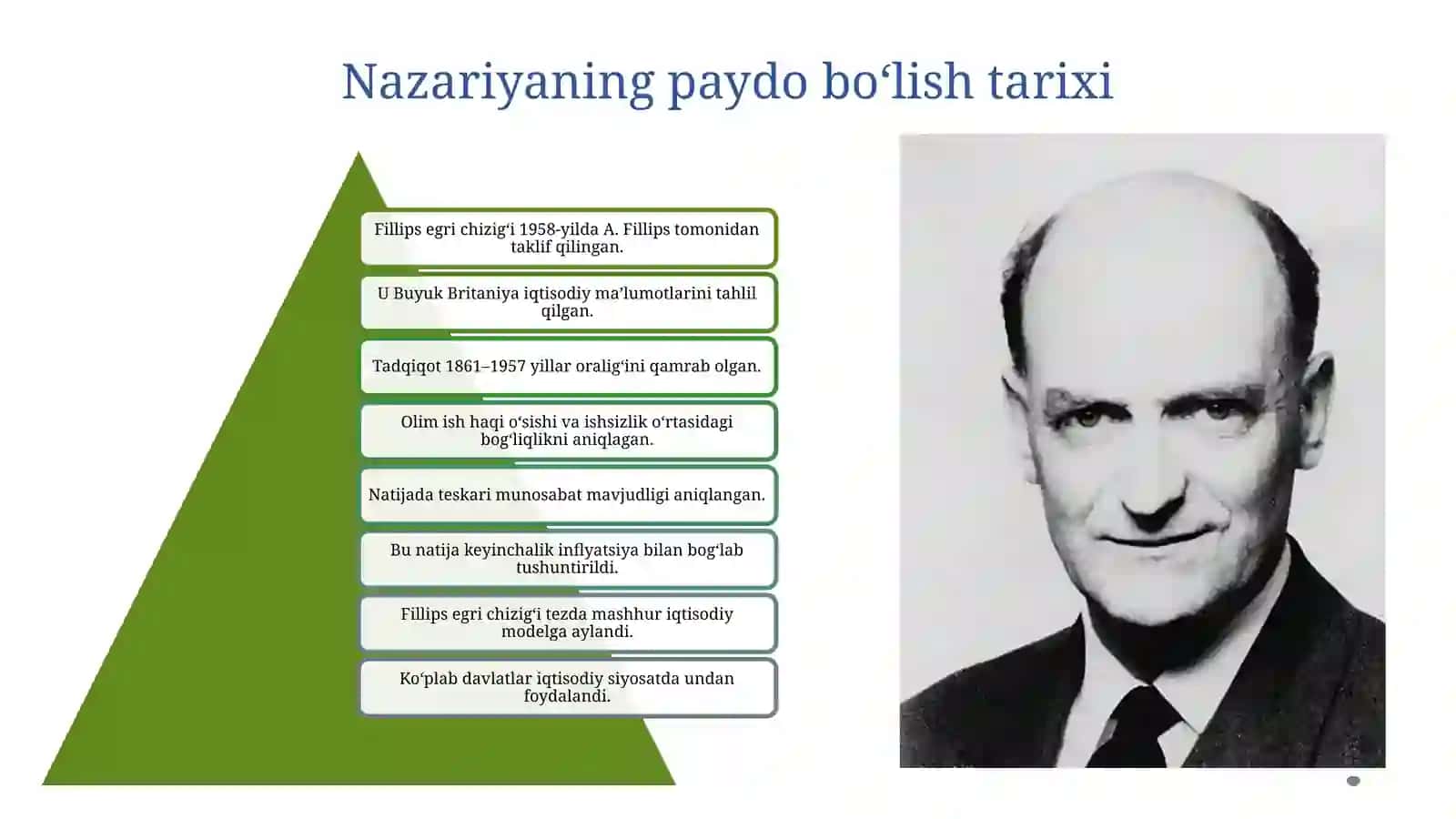 Fillips egri chizig'I dinamik talqini 4