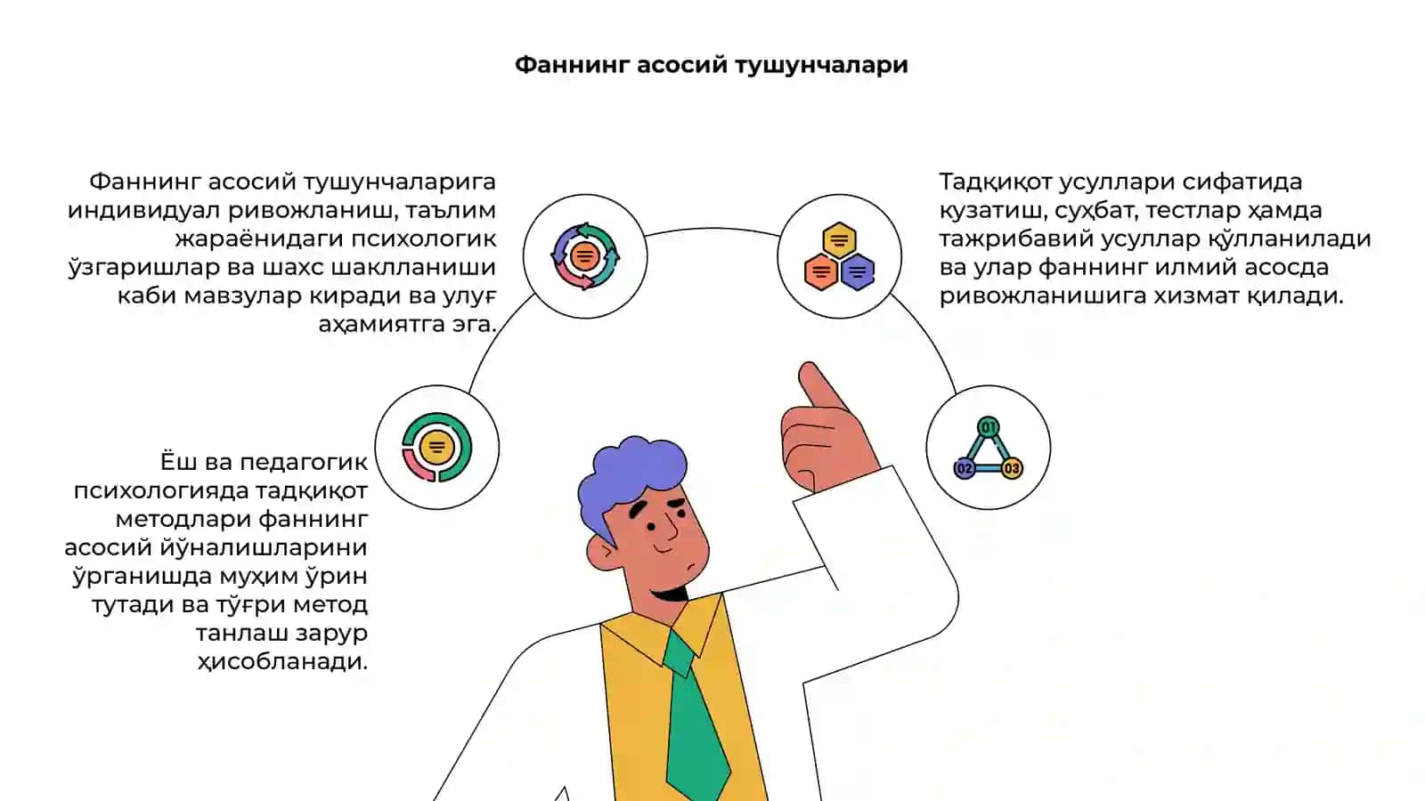 Ёш ва педагогик психология фаннинг тадкикот методлари 4