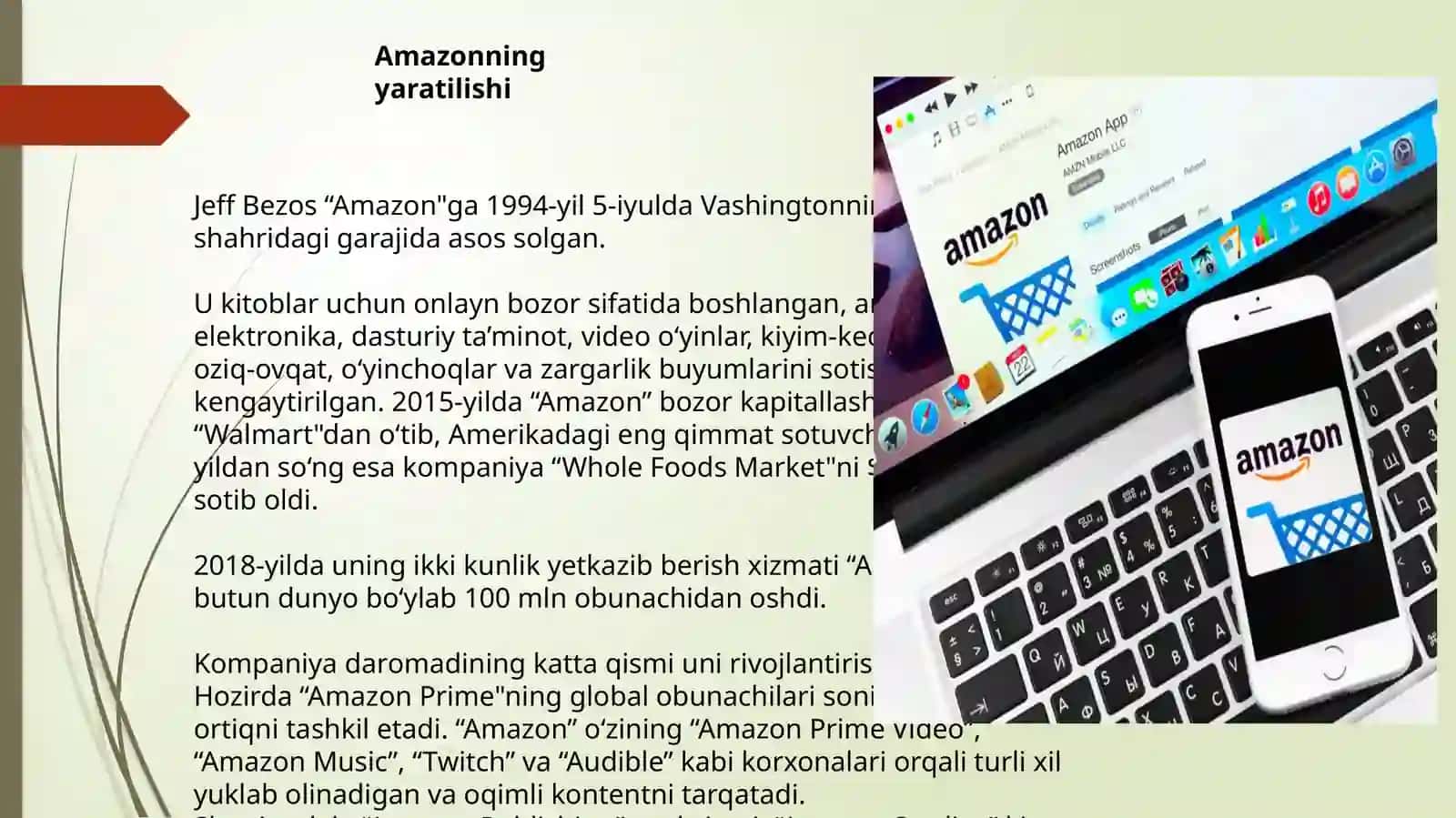 Amazon kompaniyasi 4