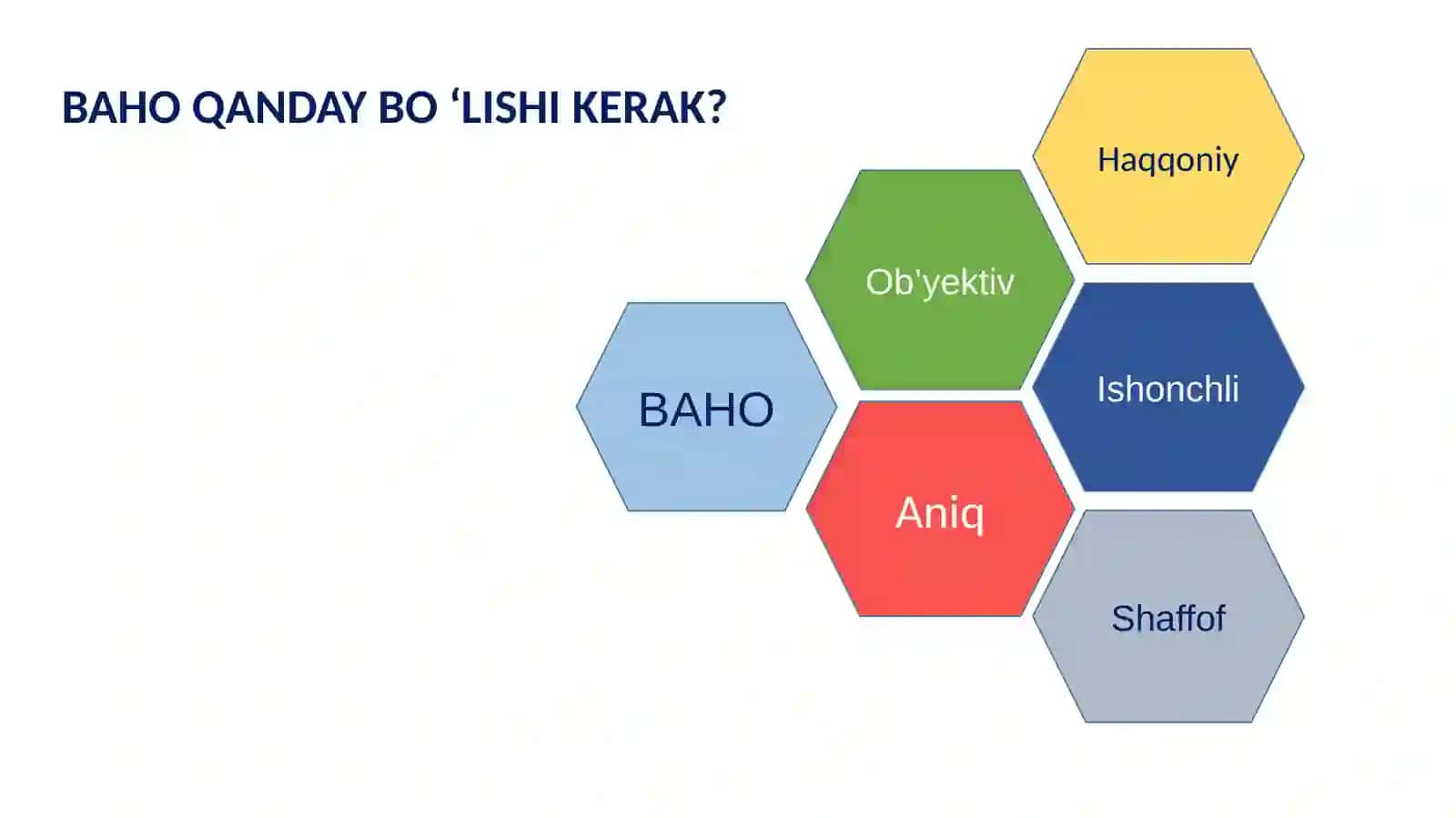 Yangi baholash tizimi 4