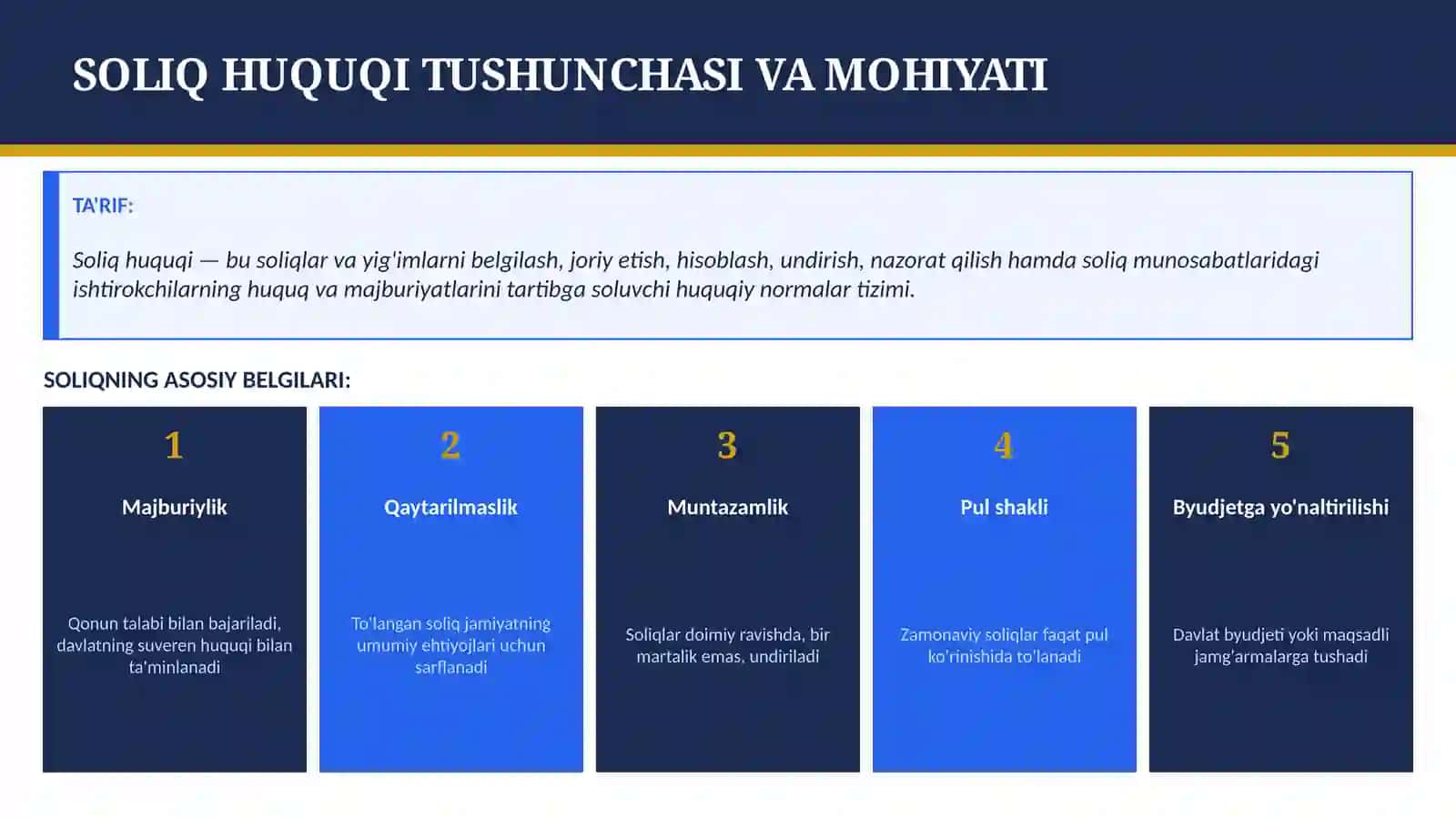SOLIQ HUQUQI TUSHUNCHASI, PREDMETI, TIZIMI VA USULI 4
