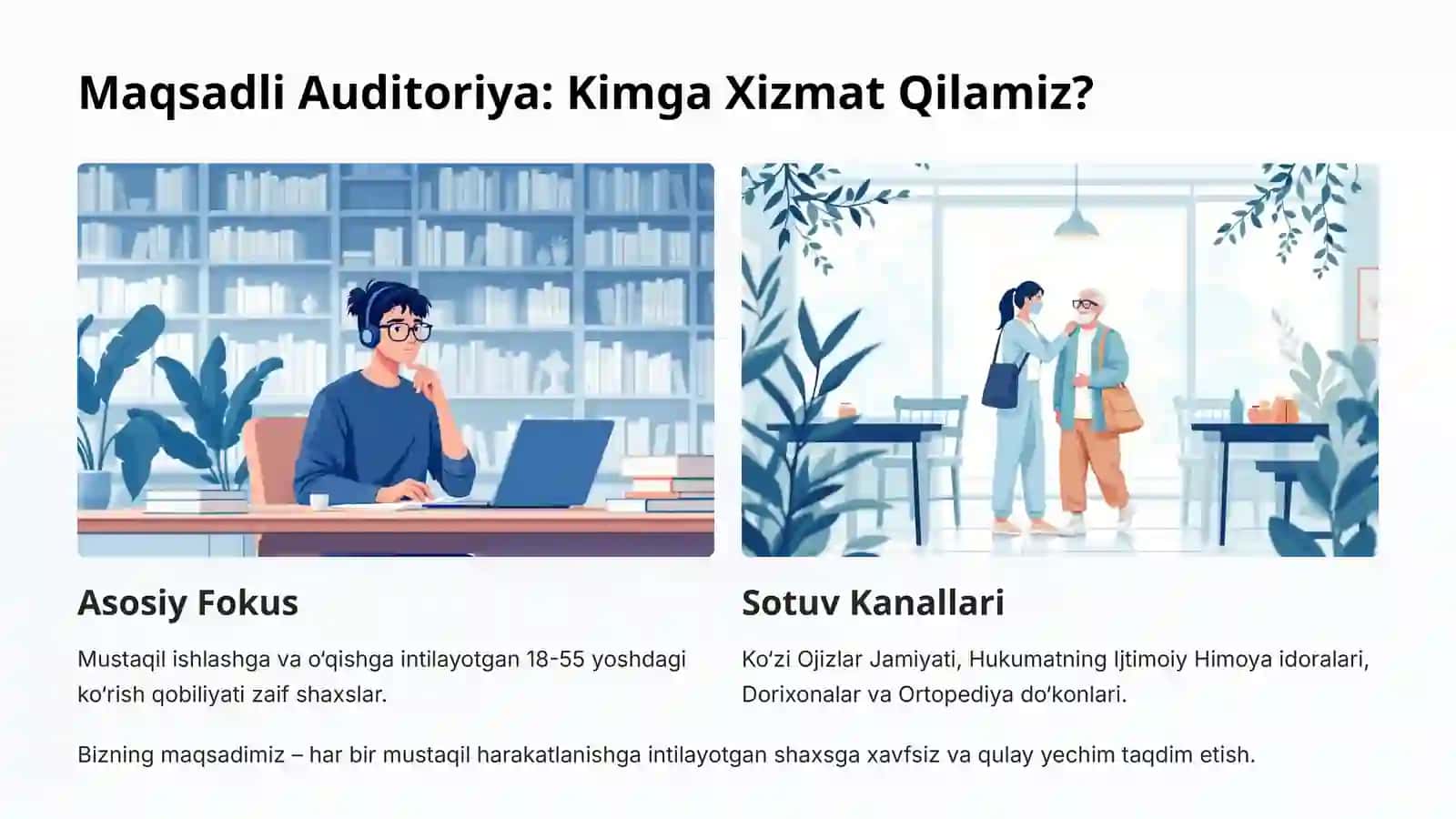 Aqlli Yo'lboshchi: Ko'zi Ojizlar Uchun Innovatsion Hassa Tizimi 4