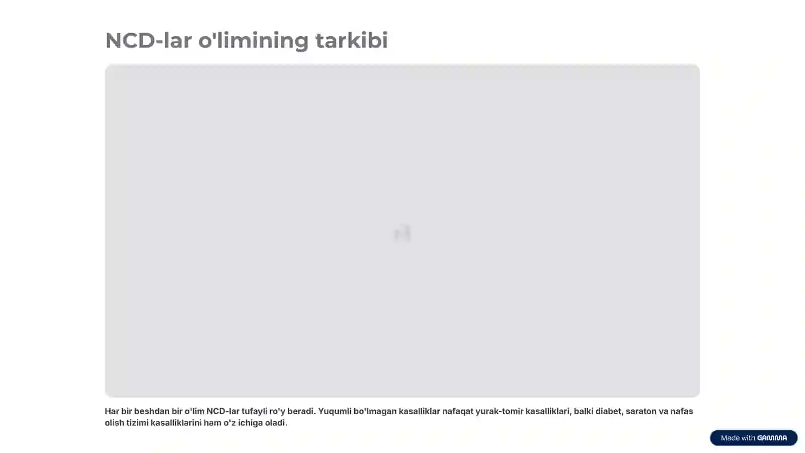 O'zR aholisining eng muhim yuqumli bo'lmagan kasalliklari profilaktikasining gigiyenik jihatlari 4