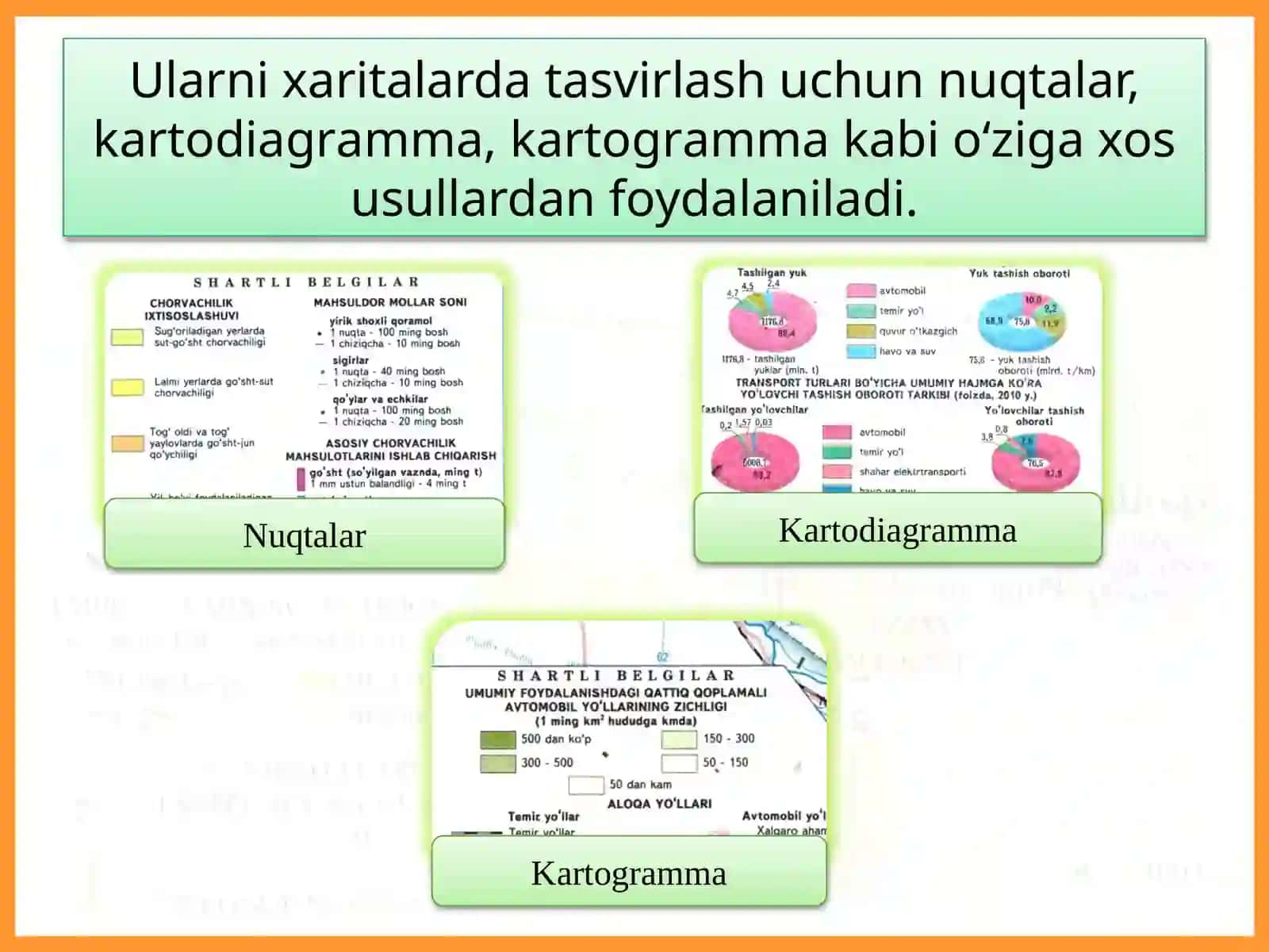 IJTIMOIY-IQTISODIY XARITALAR 4