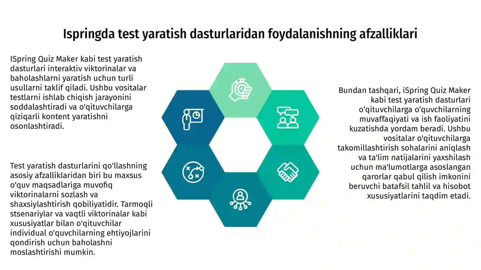 Test yaratuvchi dasturlar va ulardan foydalanish metodikasi 4