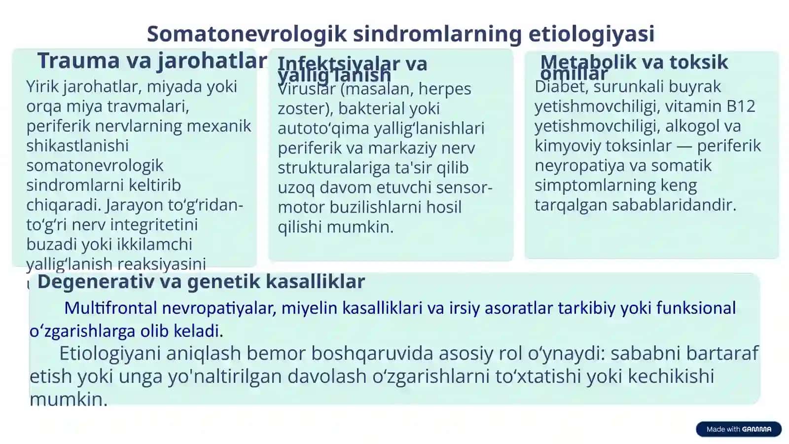 SOMATONEVROLOGIK SINDROMLAR. ASOSIY TUSHUNCHALAR VA YONDASHUVLAR 4