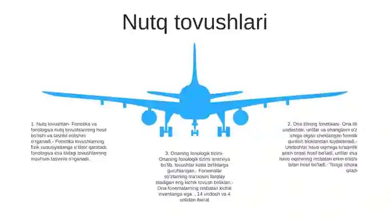 Fonetika Va Fonologiya Zamon Ona Tilining Fonetik Va Fonologik Tizimi (Sistemasi) 4