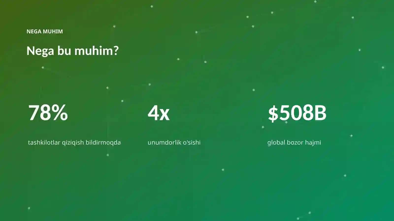 AI INSIGHTS • PREMIUM TAQDIMOT 4