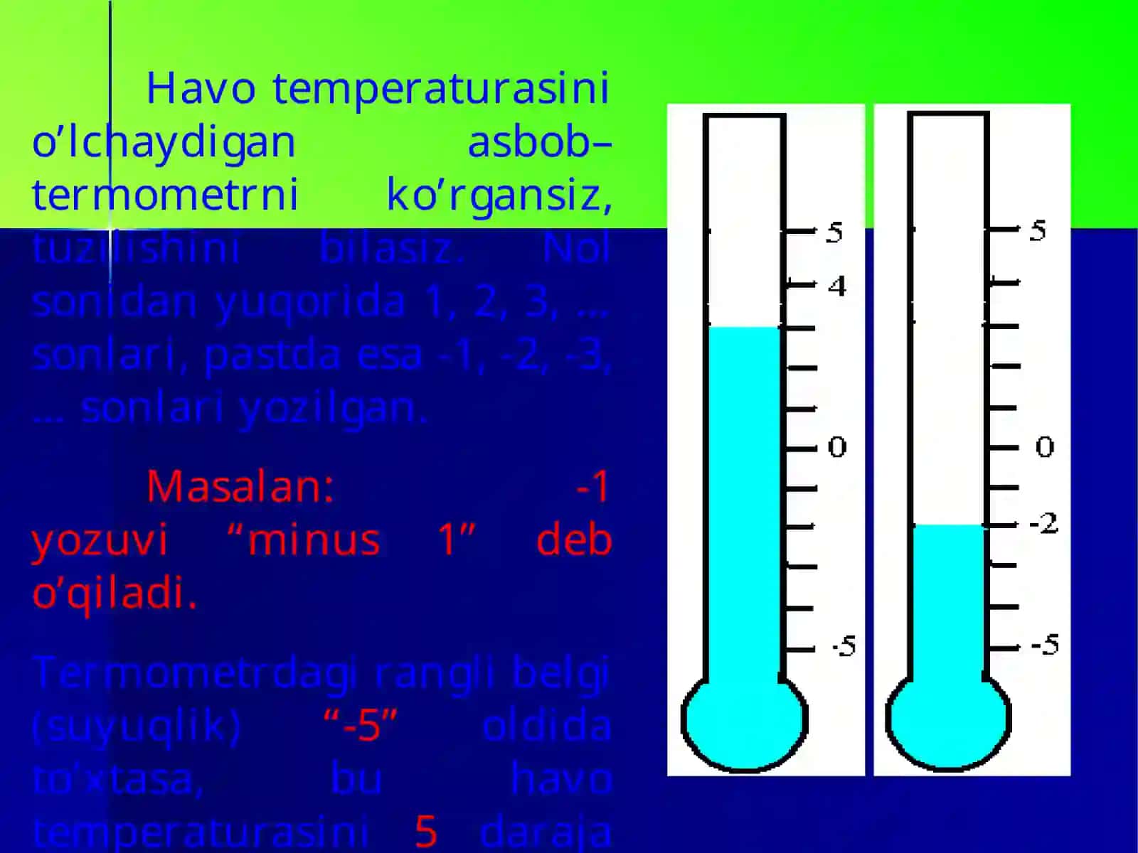 Matematika S6 4