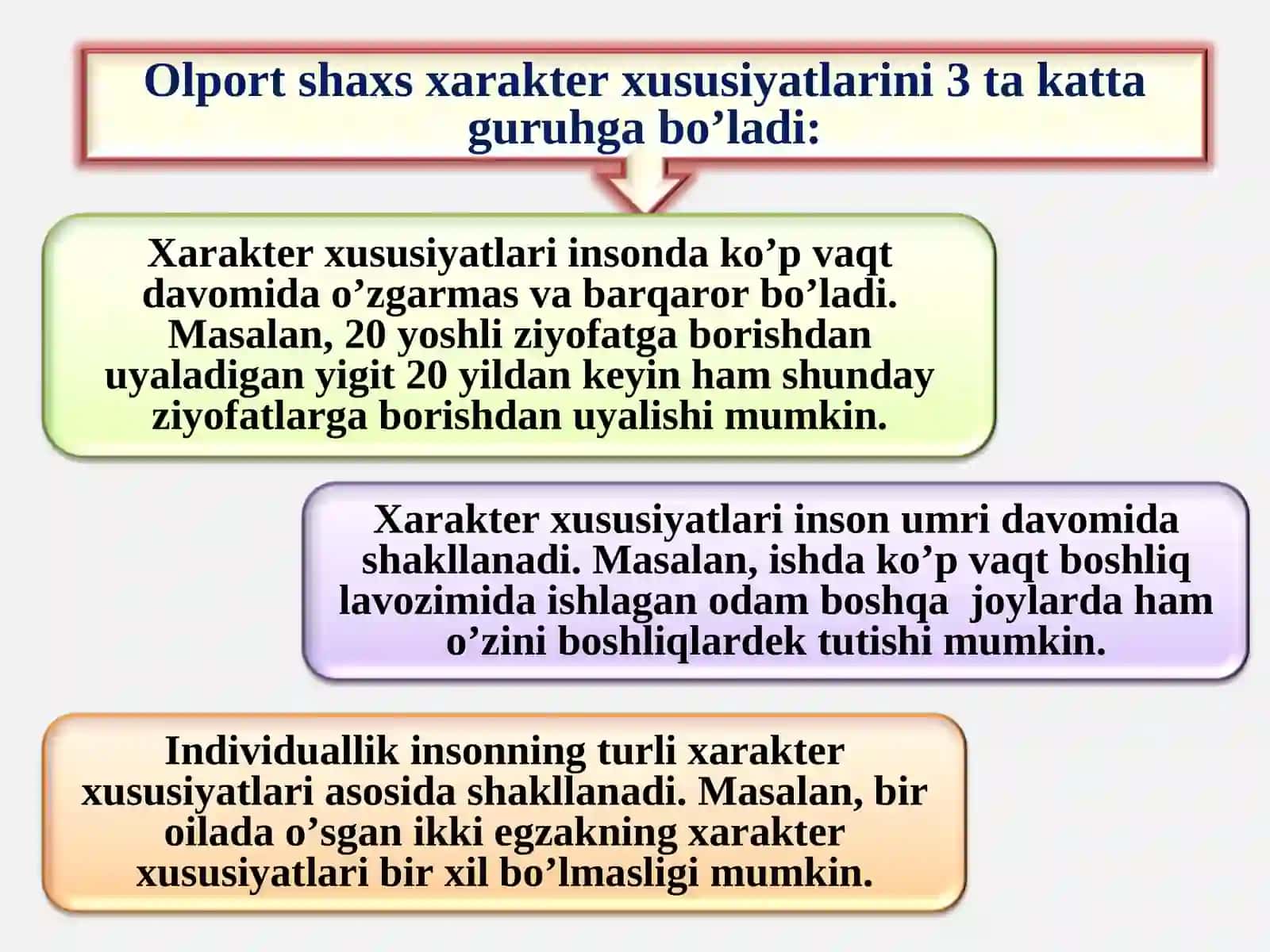 Xarakter xususiyatlari 4