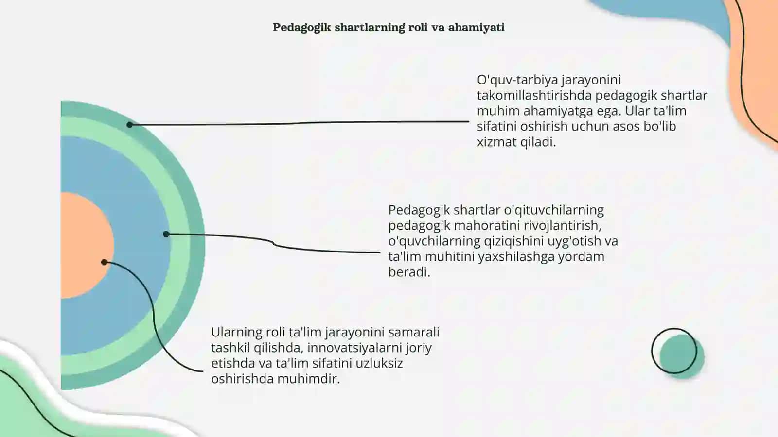 O'quv-tarbiya jarayonini takomillashtirishning pedagogik shartlari 4