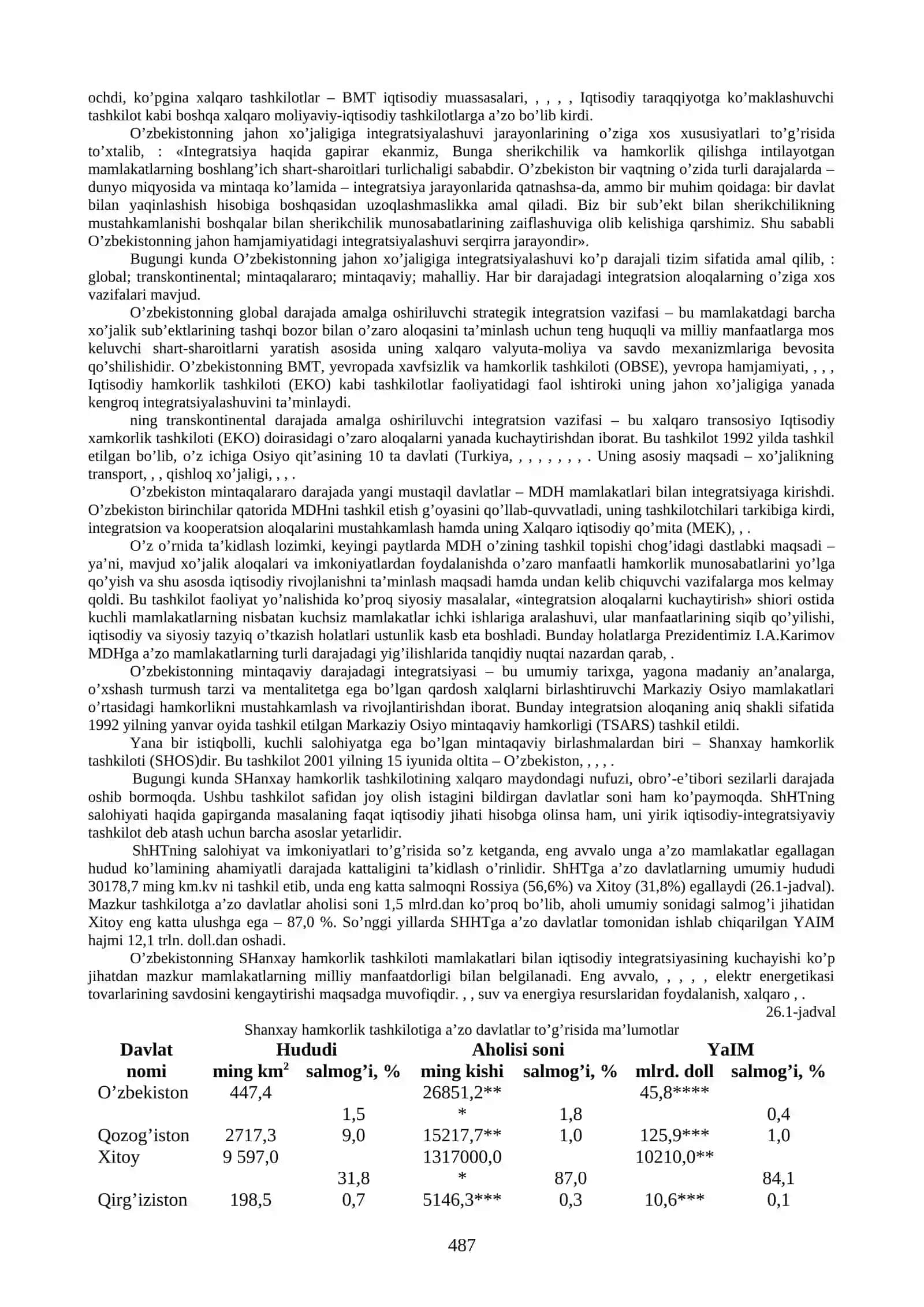 Xalqaro iqtisodiy intеgratsiya va O’zbekistonning jahon hamjamiyatiga kirib borishi 4