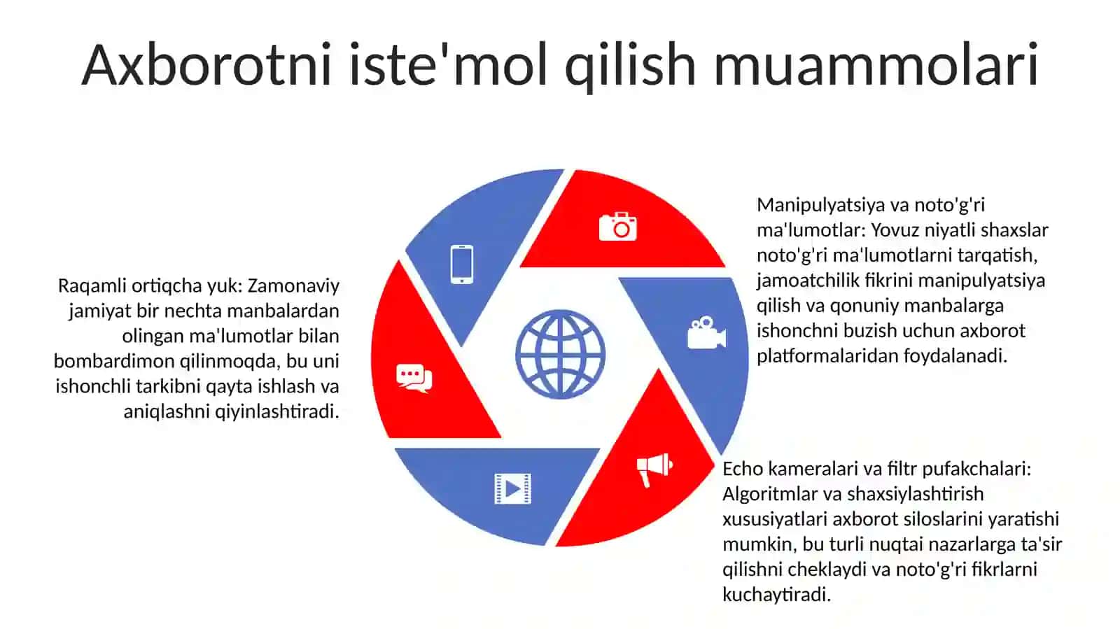 Zamonaviy Axborot Makonida Axborot Manipulyatsiyasi 4