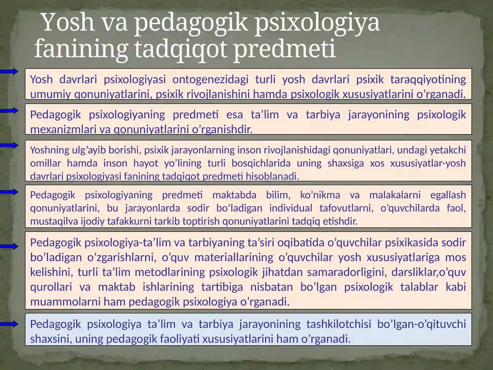 Yosh va pedagogik psixologiya fanining tadqiqot sohasi va muammolari 4