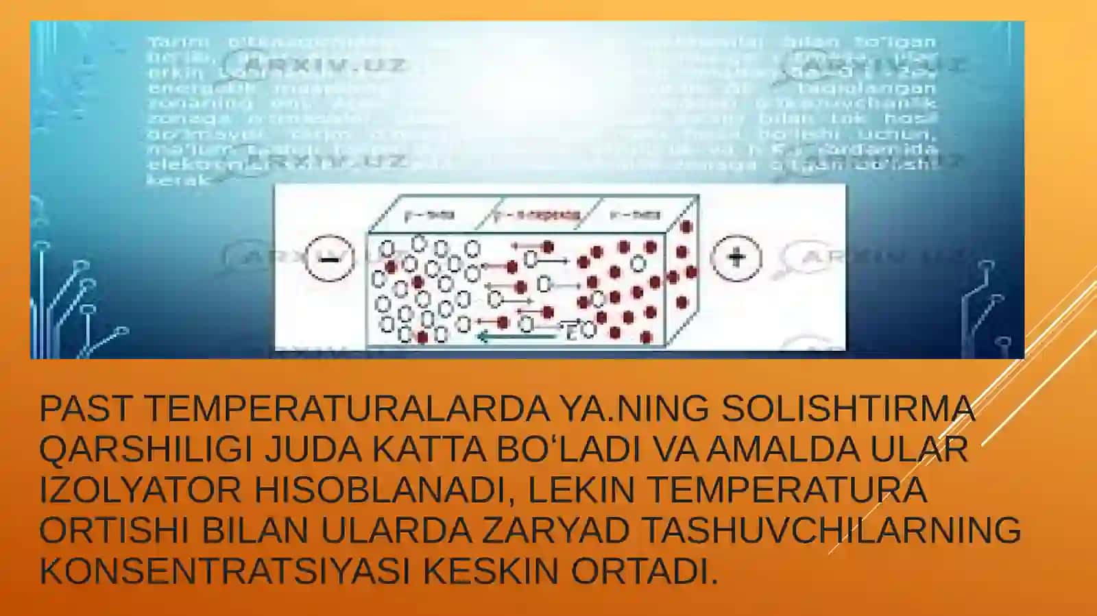 Fizika va Astronomiya Yonilishi 4