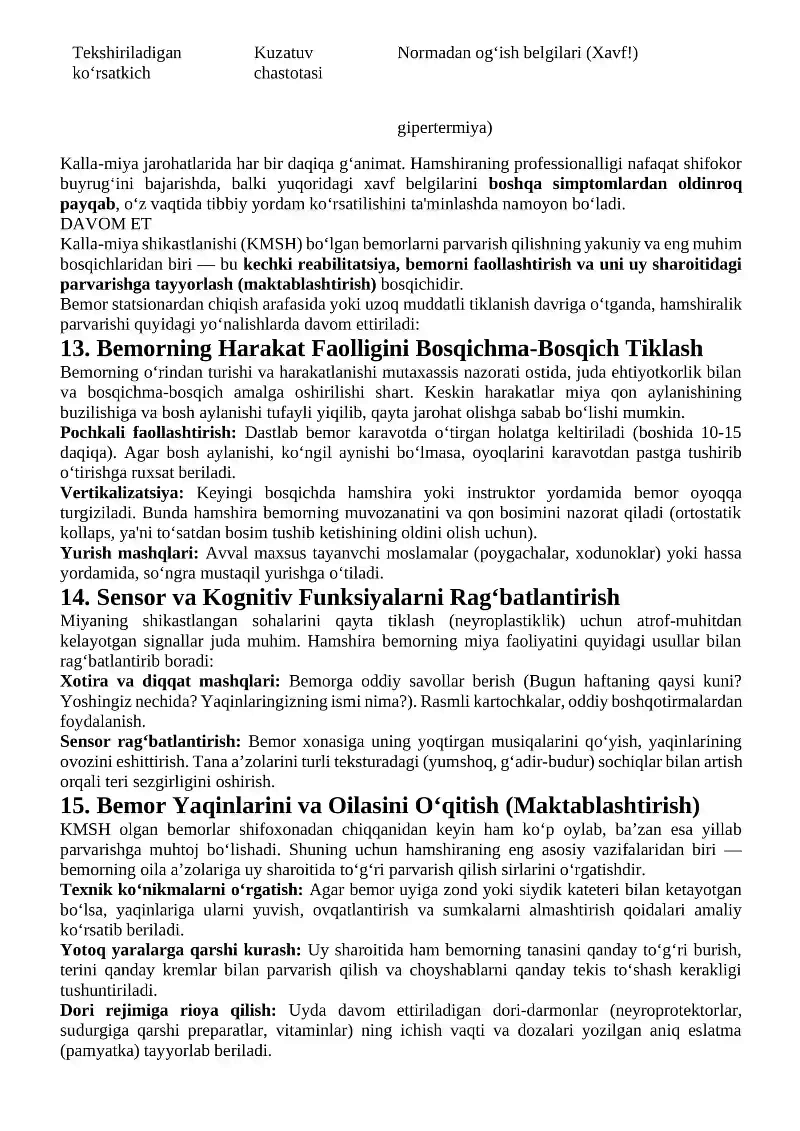 KALLA MIYA SHIKASTLANGANDA BEMORLARDA HAMSHIRALIK PARVARISHI 4