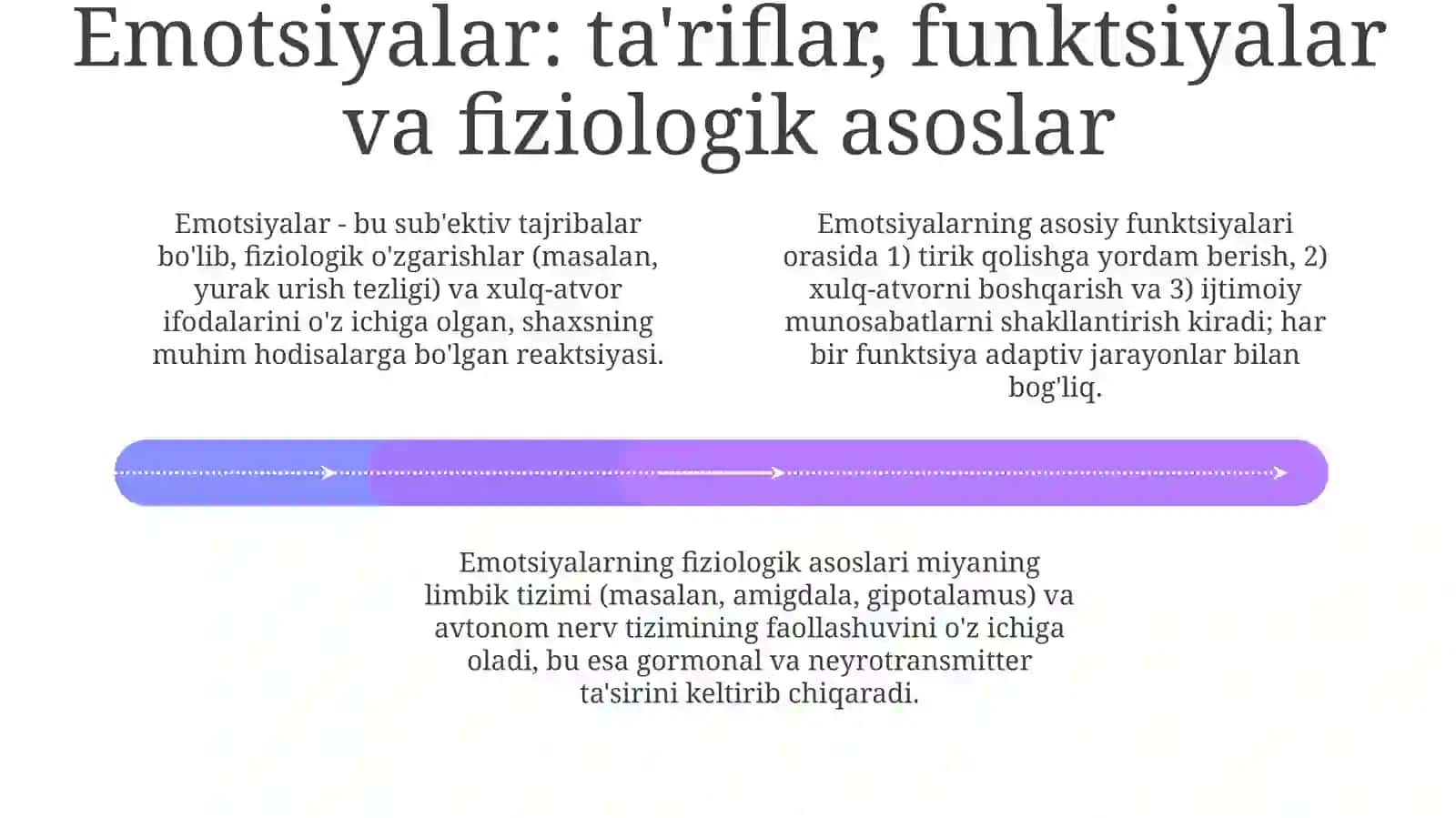 Motivatsiya va Emotsiyalar 4