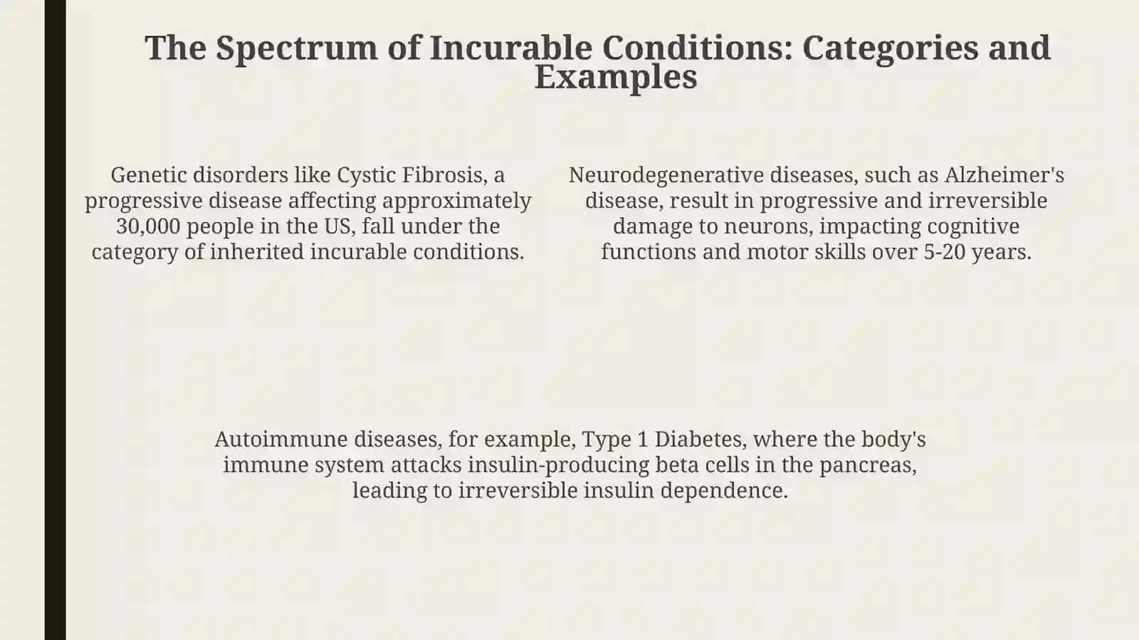 Understanding Incurable Diseases 4