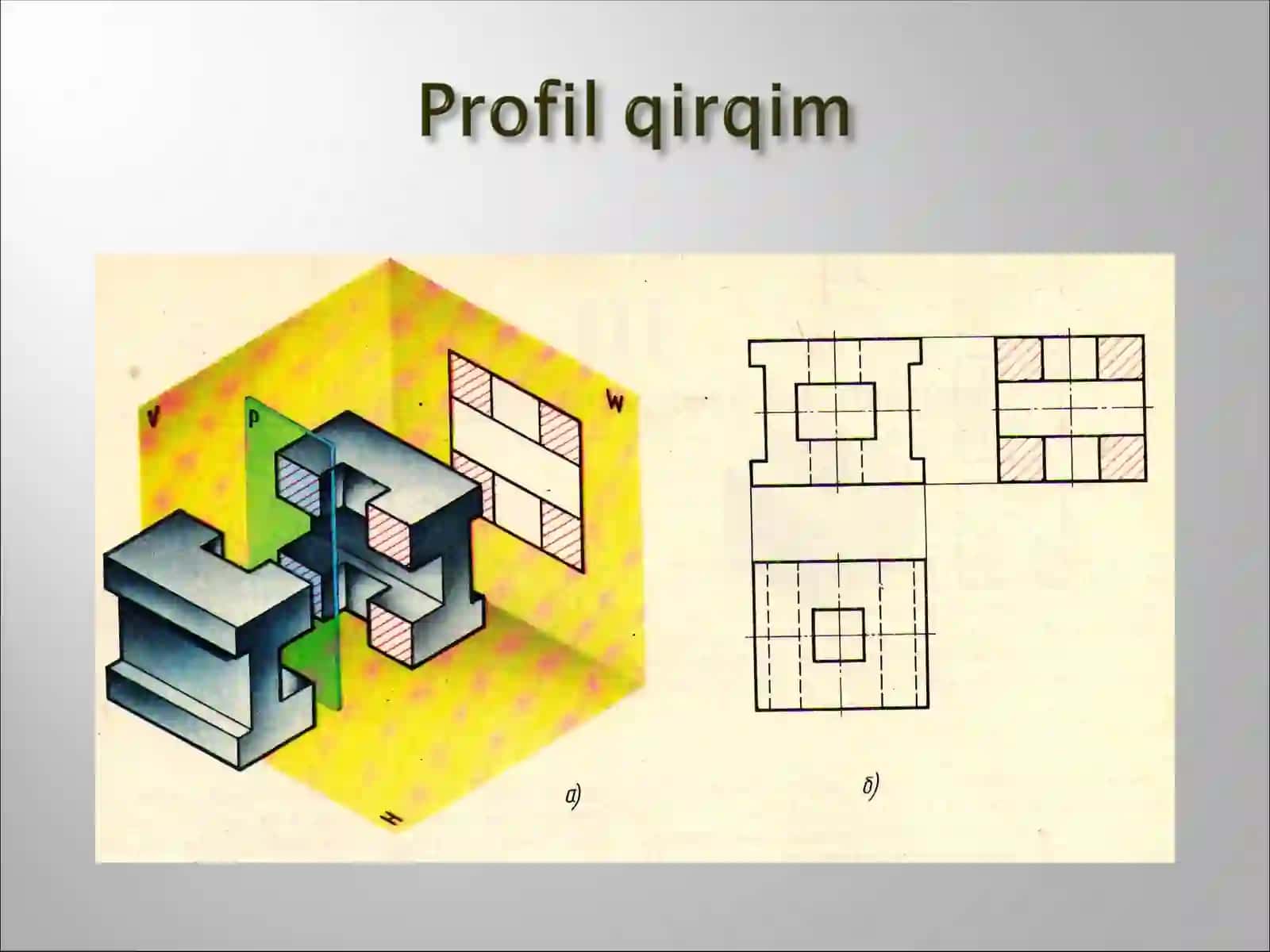 Qirqim va Kesimlar – Chizmachilik PPT 4