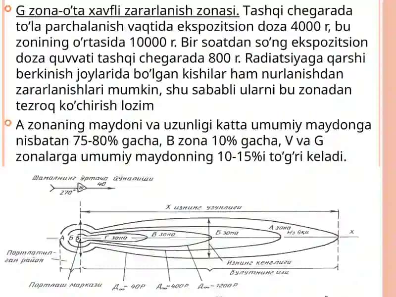 Favquloddavaziyatnibaholash 4