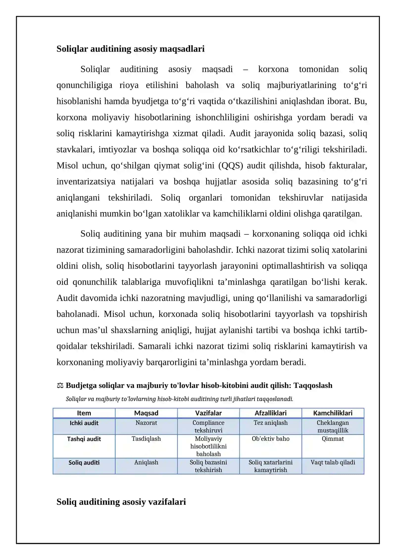 Soliqlar va majburiy to'lovlar auditining maqsad va vazifalari 4