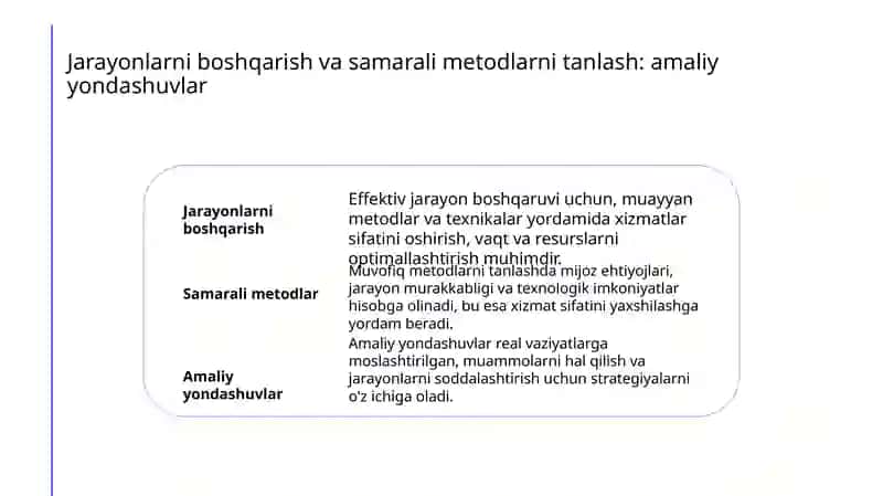 Xizmat taqdim etish jarayonlari 4